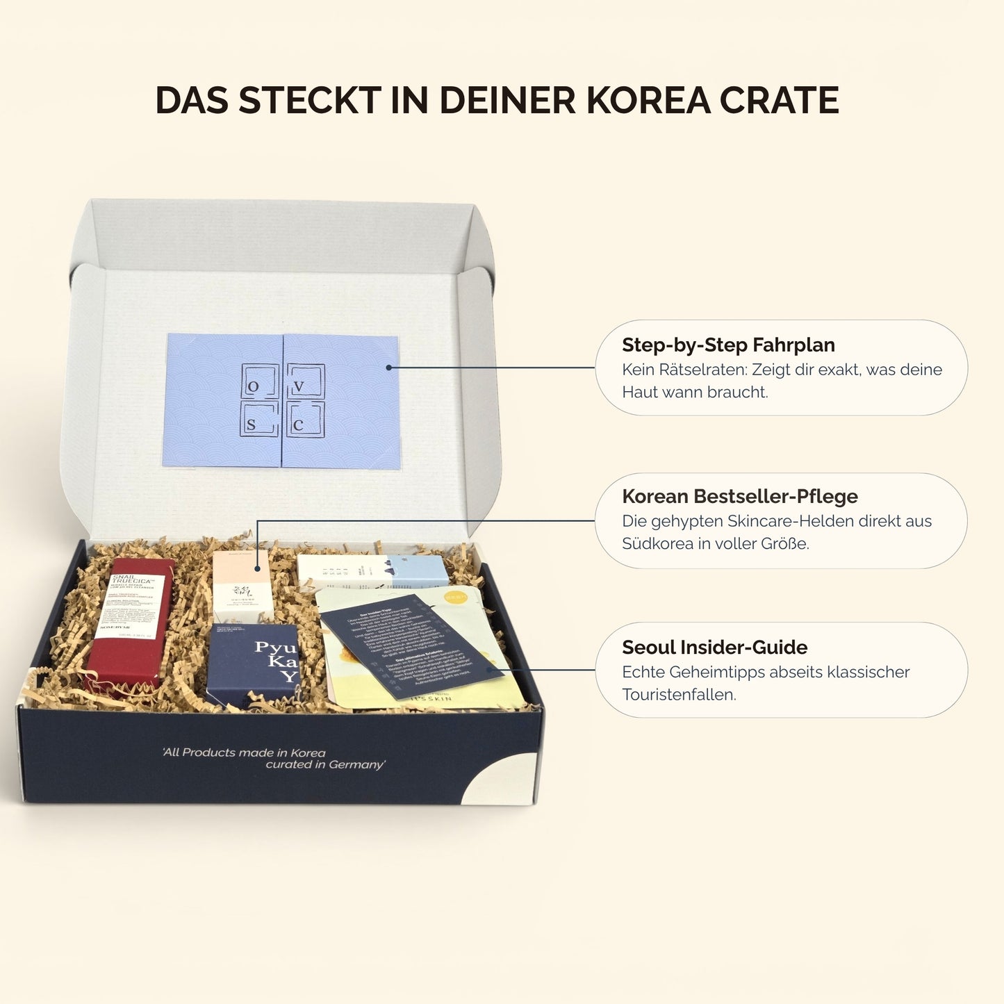 Korea Crate - Skincare Routine
