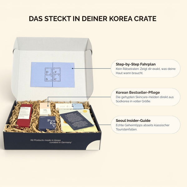 Korea Crate - Skincare Routine